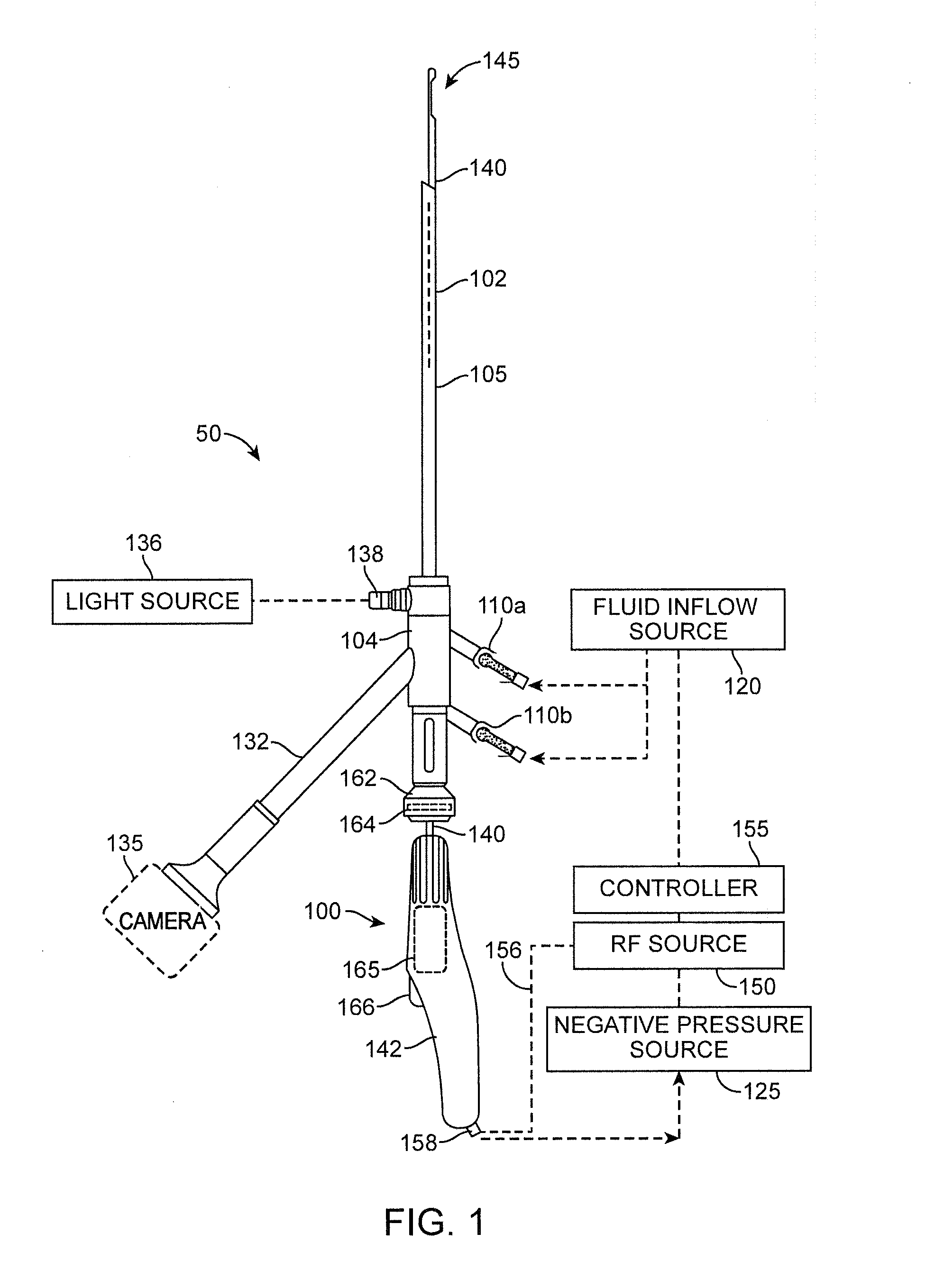 Medical systems and methods