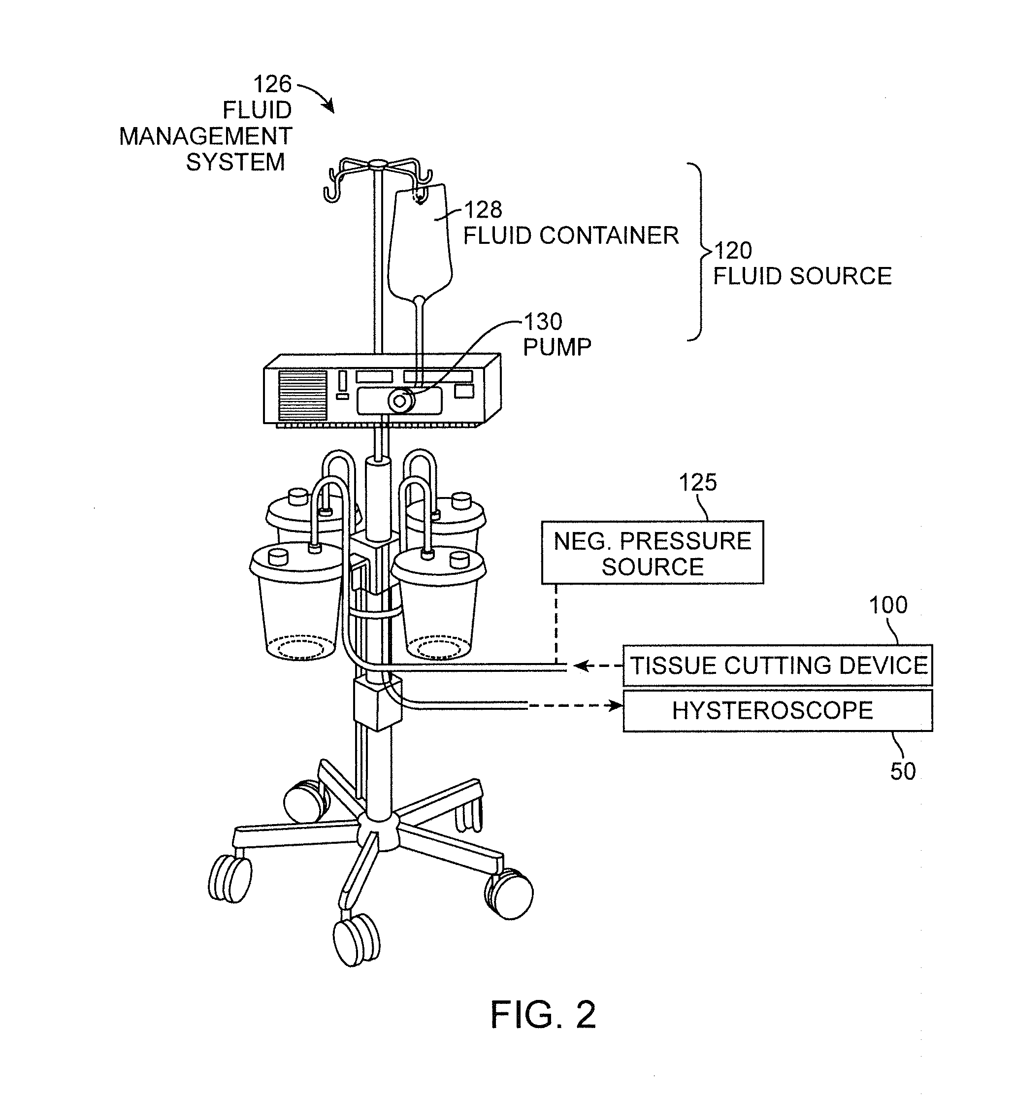 Medical systems and methods