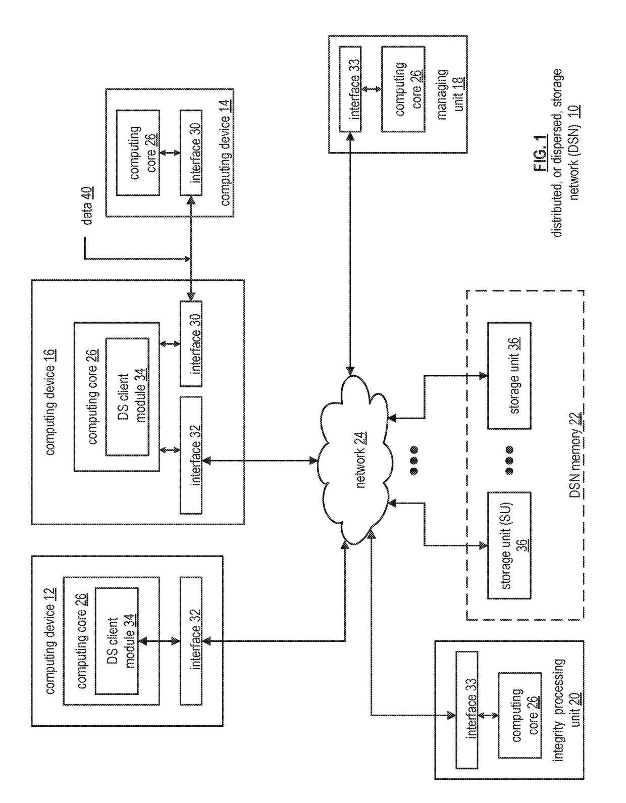 Developing an accurate dispersed storage network memory performance model through training