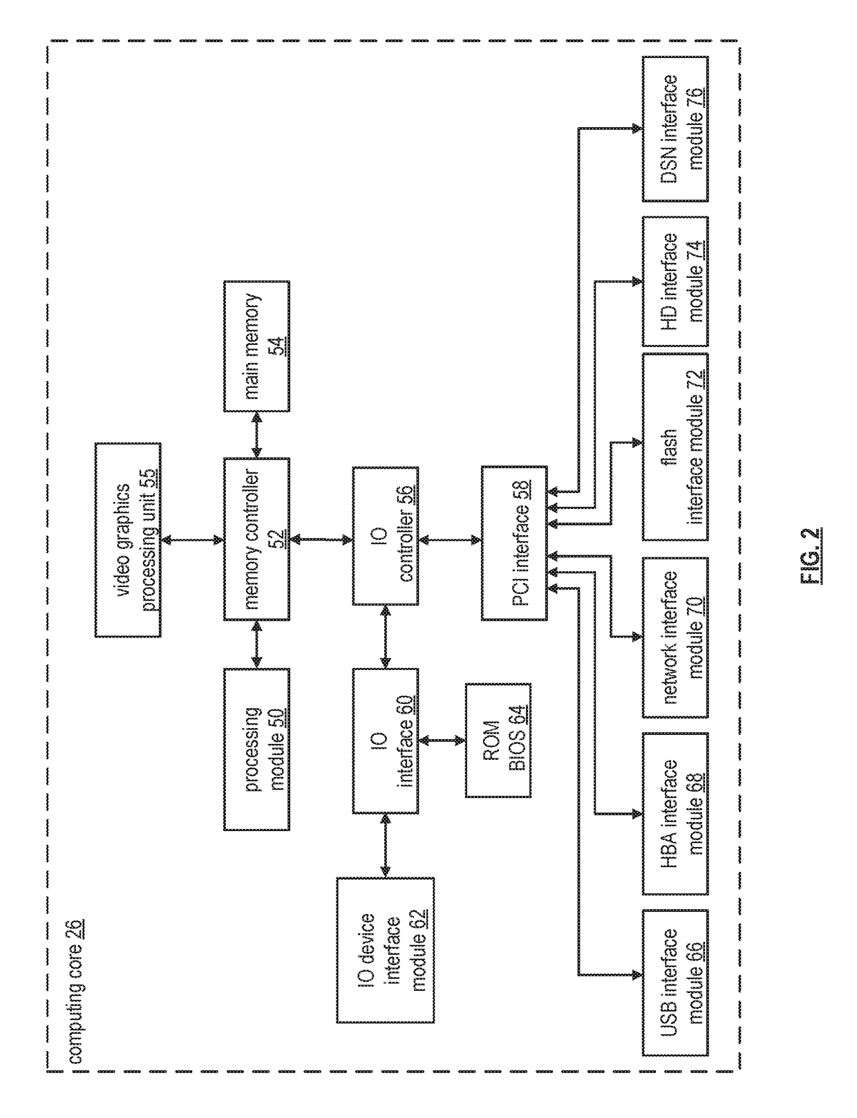 Developing an accurate dispersed storage network memory performance model through training