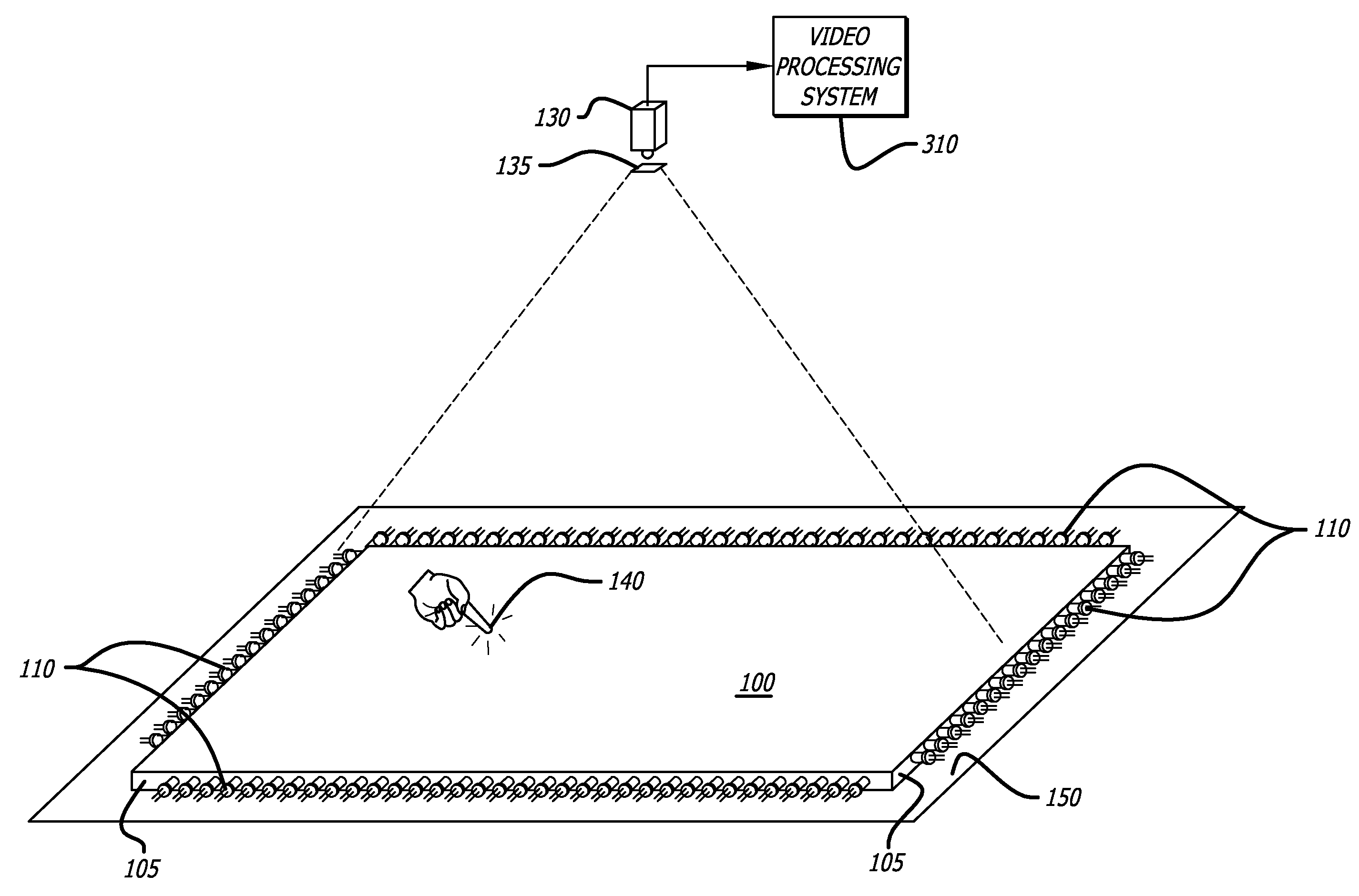 Multi-user touch screen