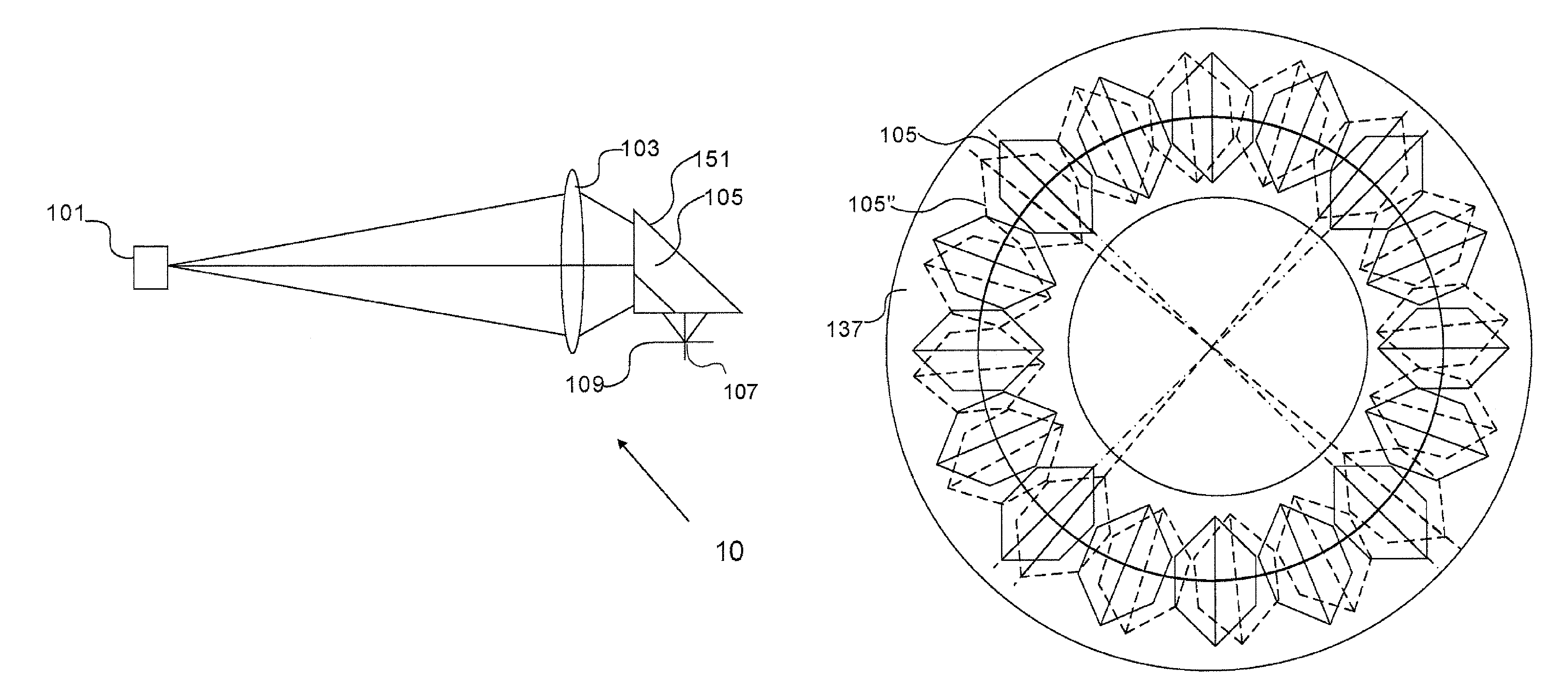 Linear optical scanner