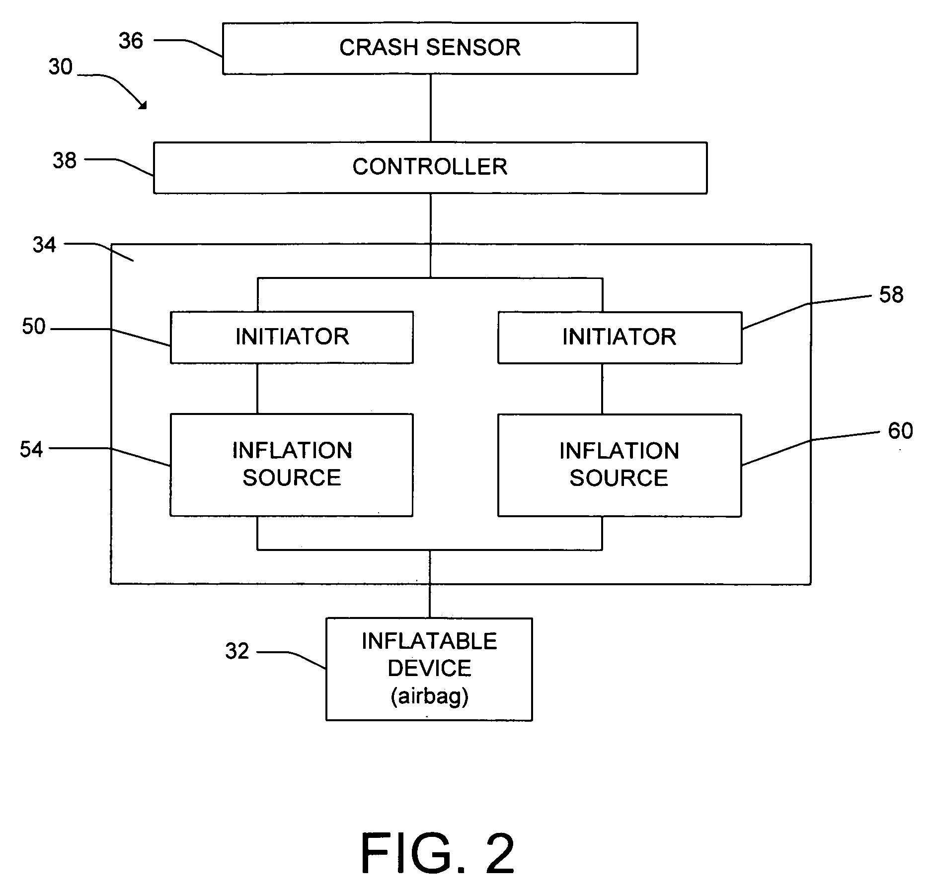 Inflator second stage combustion control