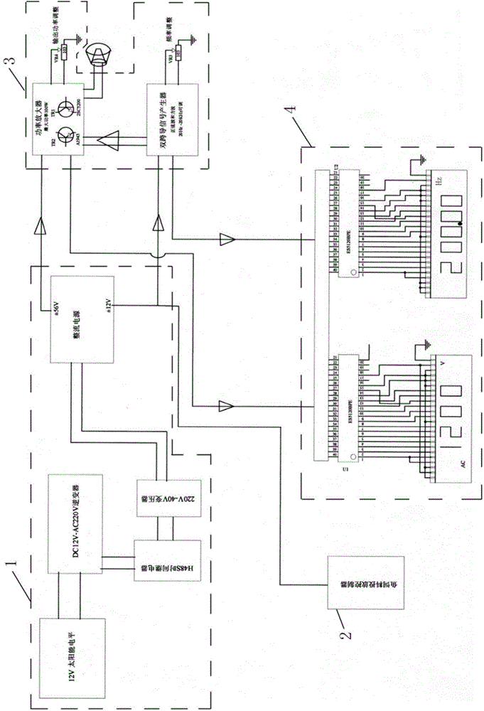 Controller used for marine ranching acoustic taming