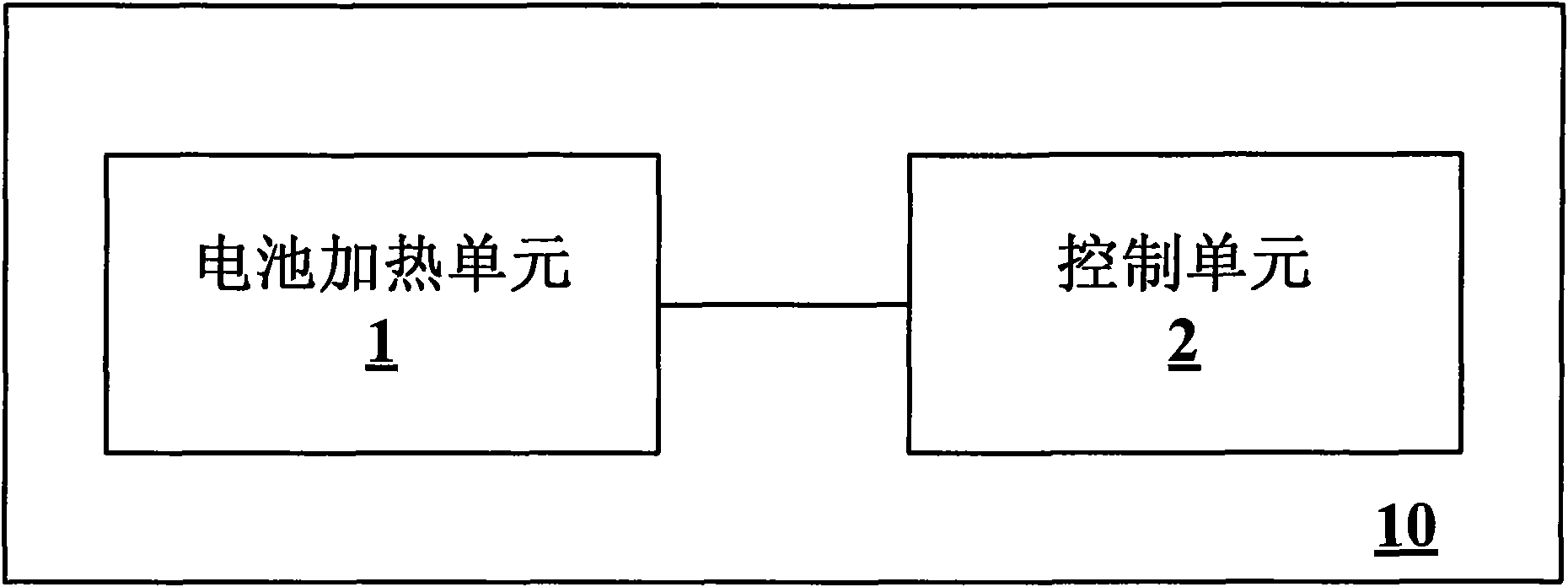 Method and device for controlling battery heating