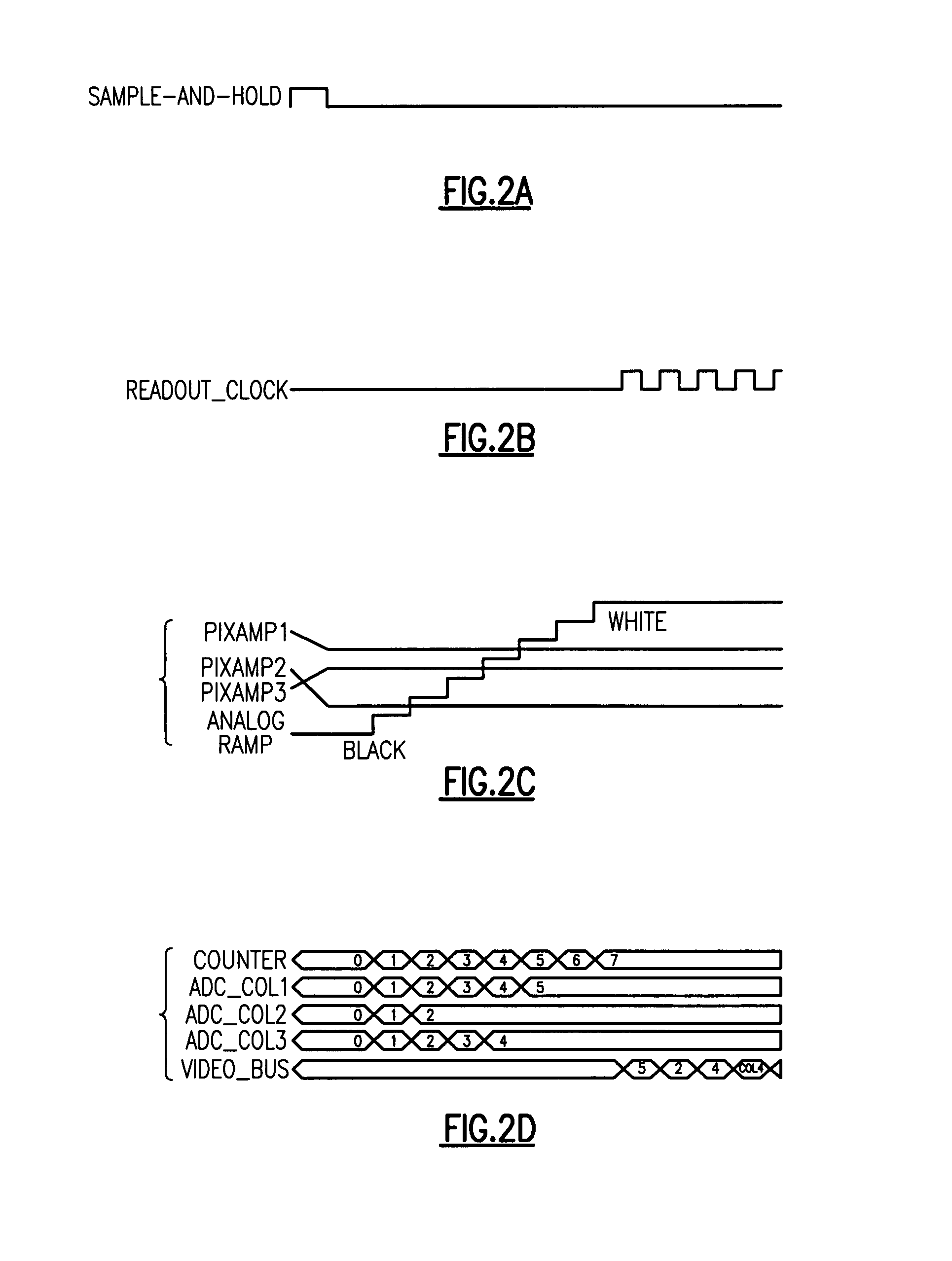 Image sensor ADC and CDS per Column with Oversampling