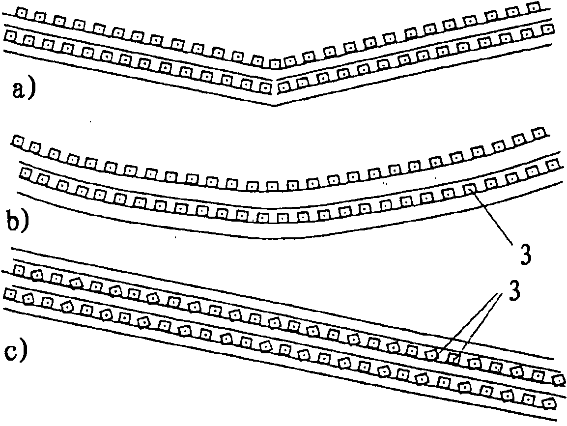 Cylindrical cutter