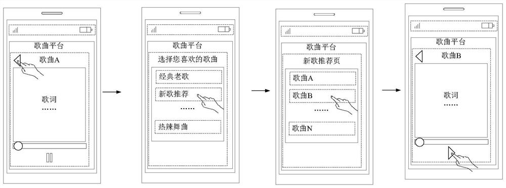 Information pushing method, device, electronic device and storage medium