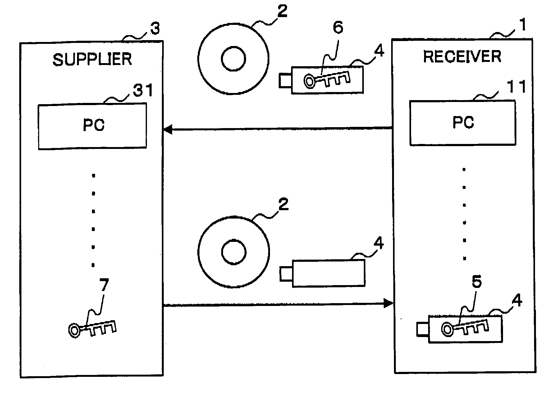 Information processing system, information processing apparatus, information processing method, recording medium and program