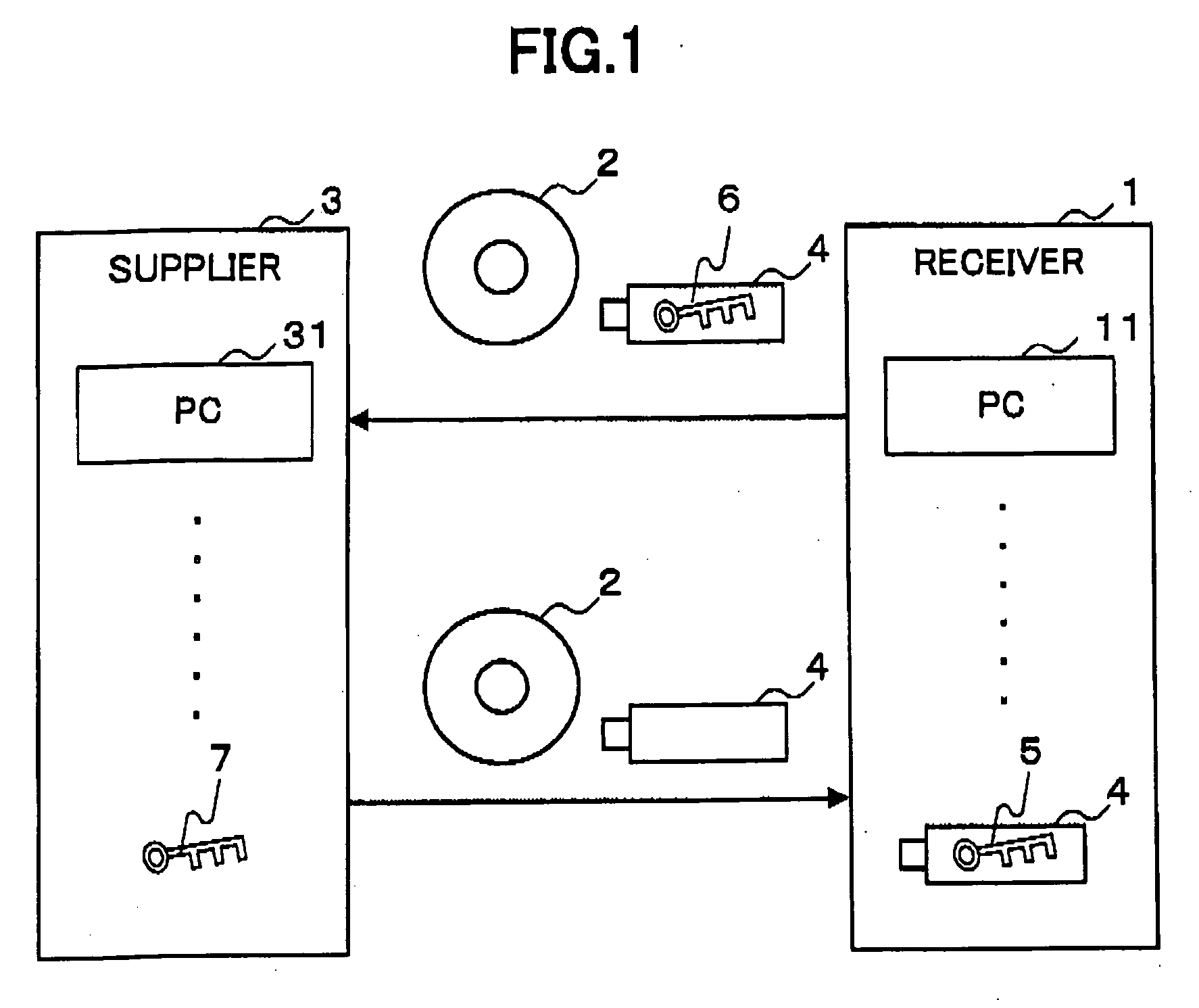 Information processing system, information processing apparatus, information processing method, recording medium and program