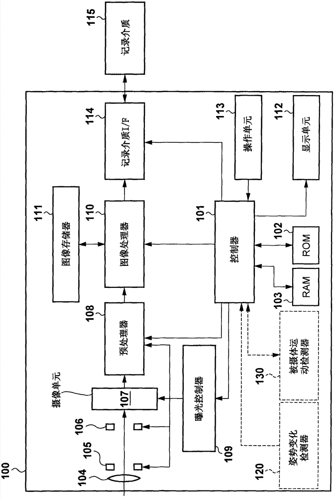 Image processing apparatus and control method thereof