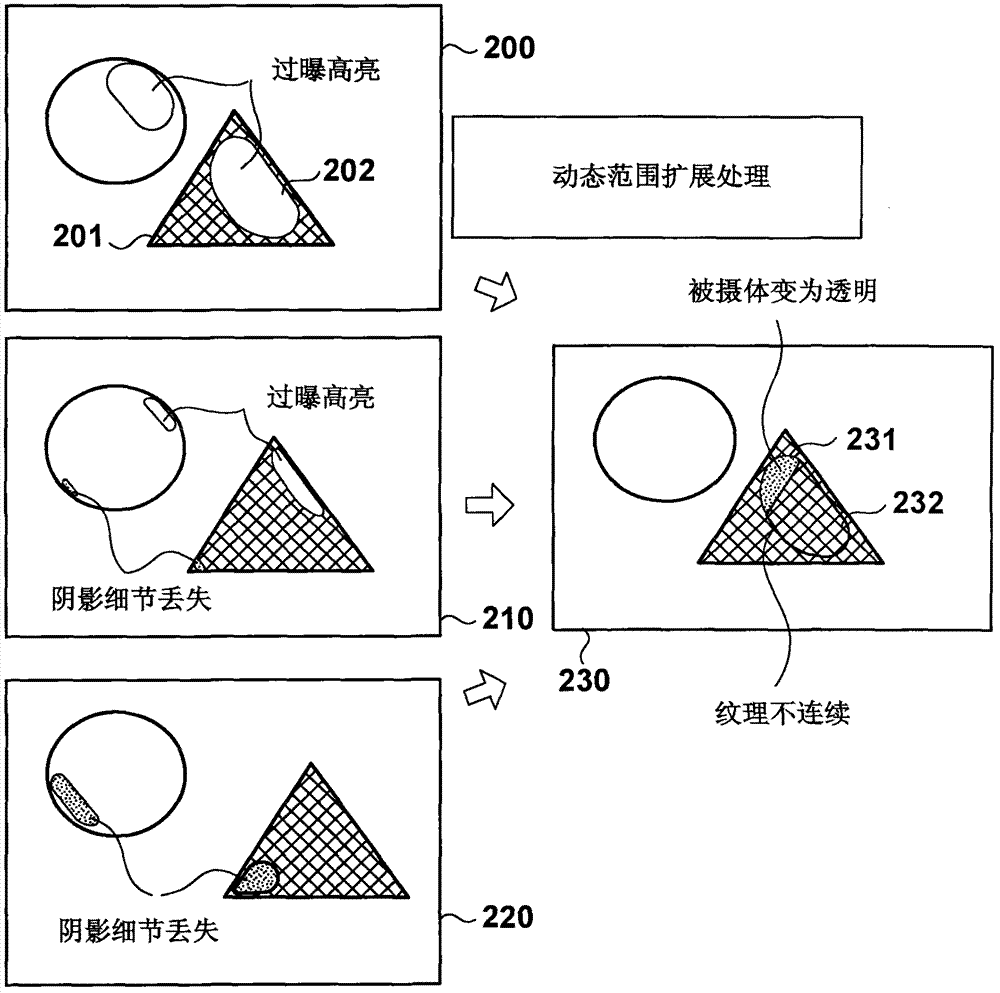 Image processing apparatus and control method thereof