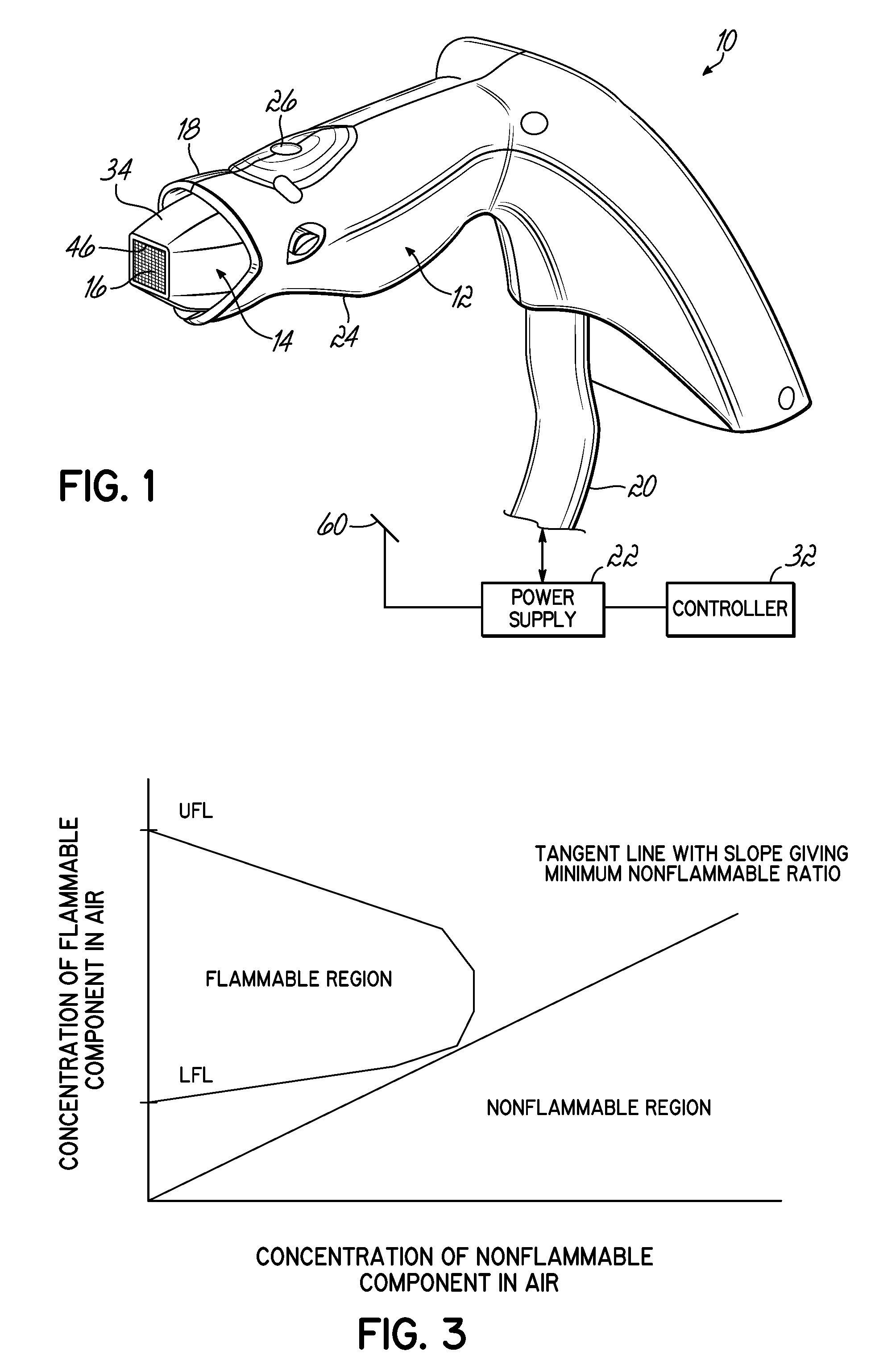 Method of using cryogenic compositions for cooling heated skin