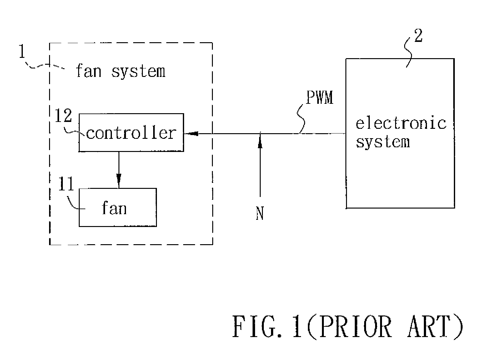 Adjusting method and device of sensitivity of signal interpretation