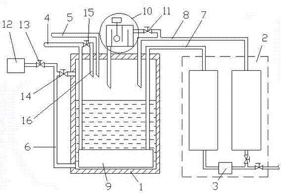 Acid mixing system of lead-acid storage batteries