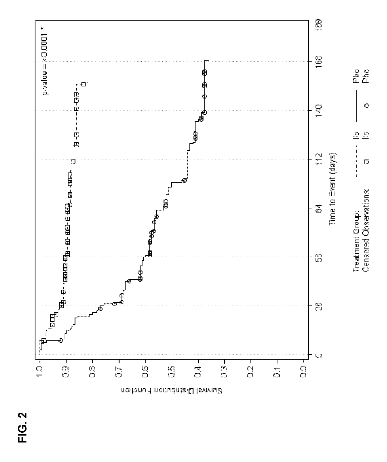 Iloperidone for the treatment of schizophrenia