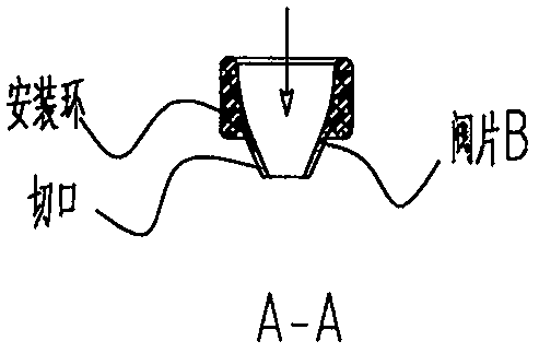 Passive thoracic pressure differential pressure artificial heart and implantation position