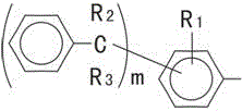 Glass fiber compound surface skin and production method