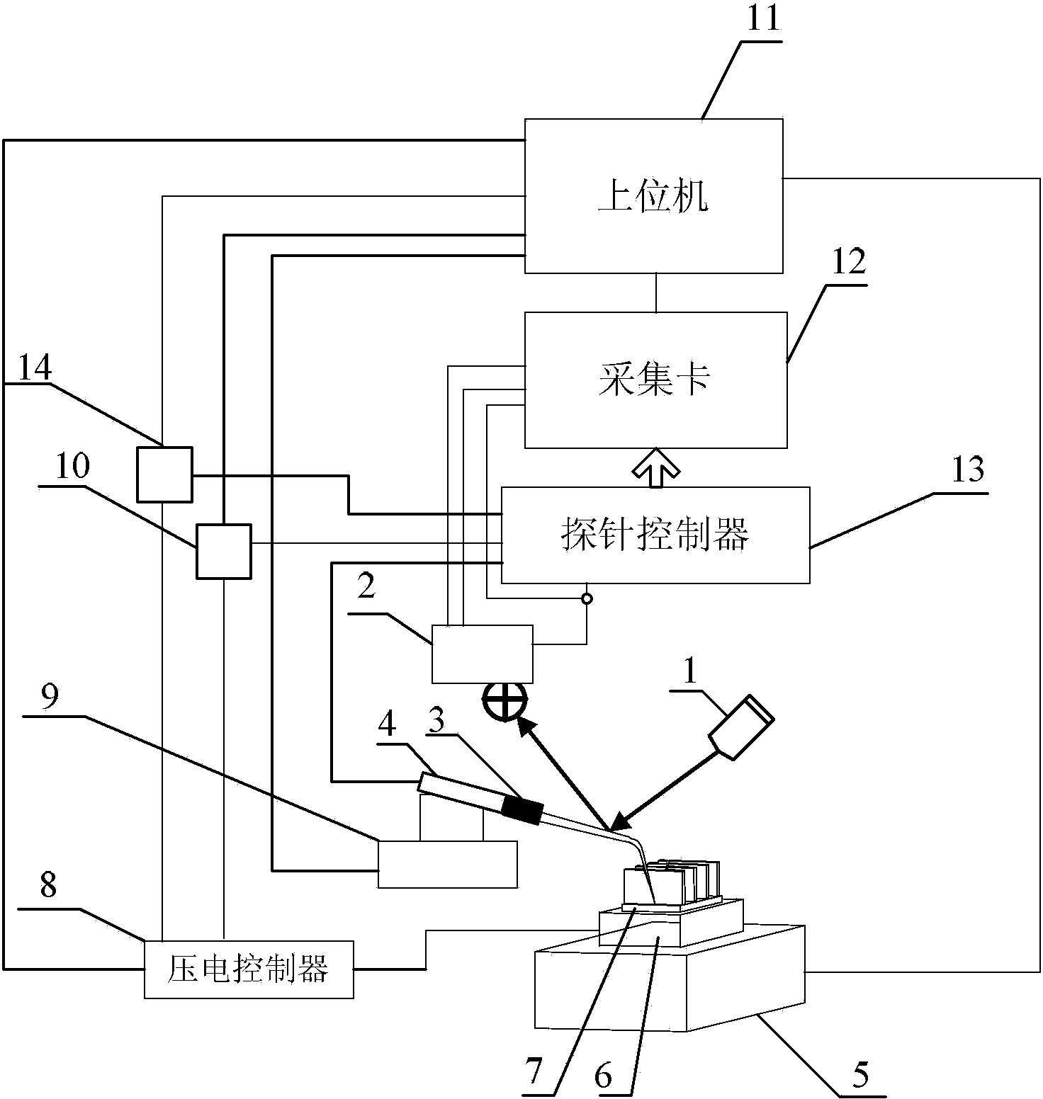 Micro-nano structure sidewall surface imaging device based on atomic force microscope (AFM) and imaging method thereof