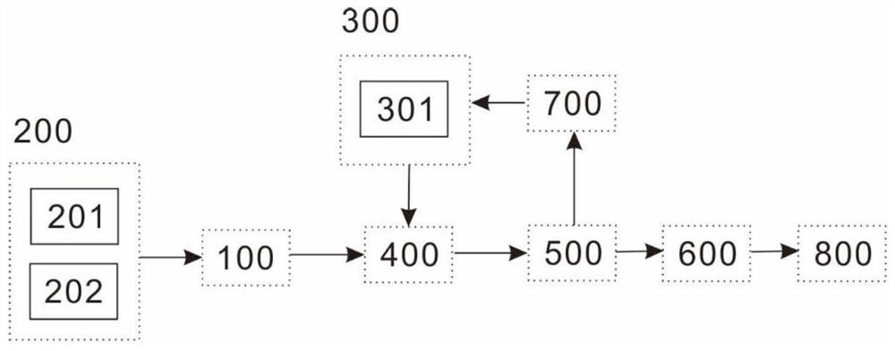 Wireless measurement method for capacitor