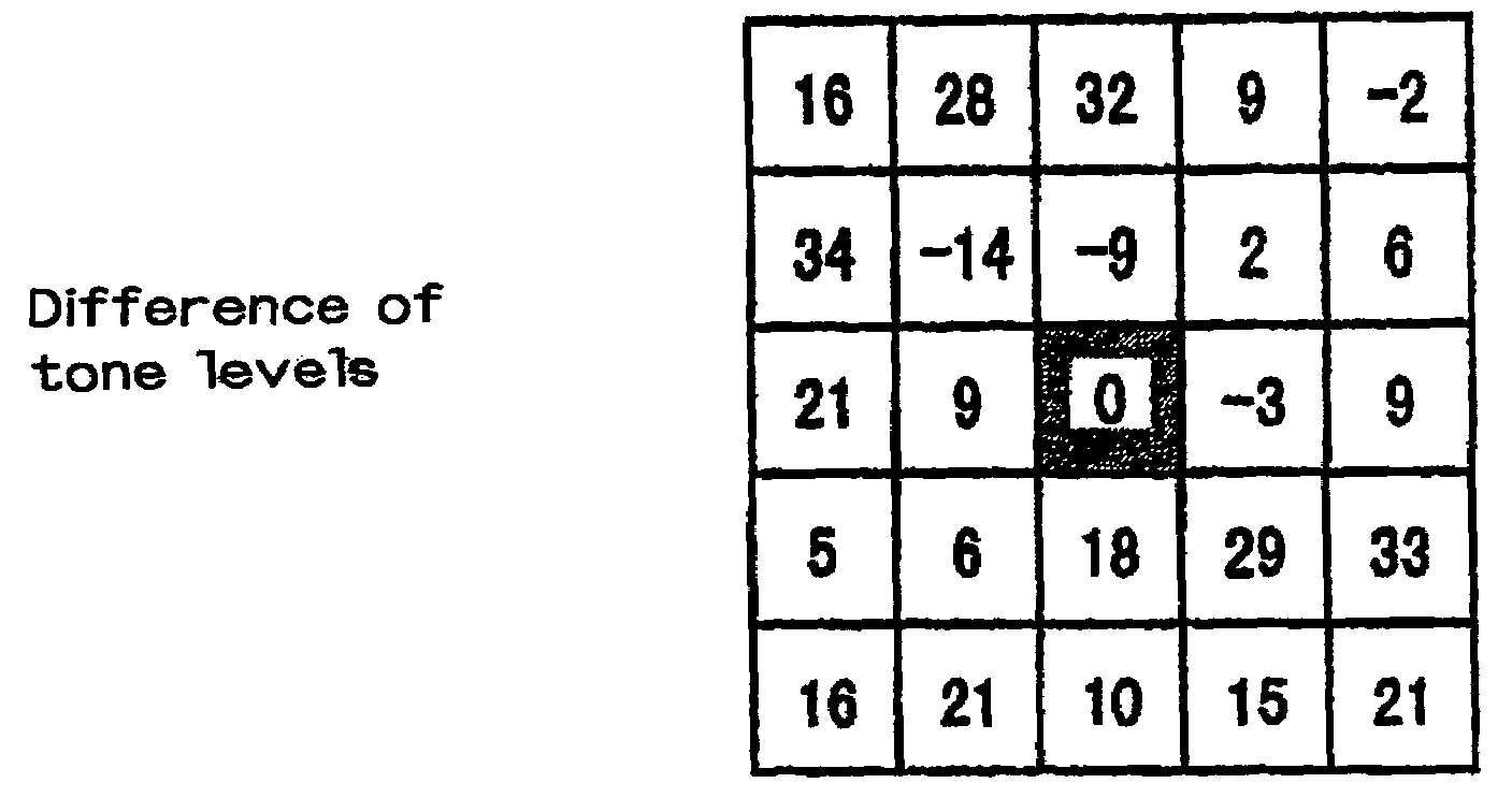 Image data retouching apparatus, image data retouching method, and medium on which image data retouching program is recorded