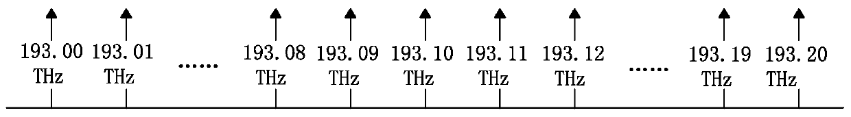 Transmitting terminal, a fiber-optic wireless multi-carrier communication system and a signal processing method thereof