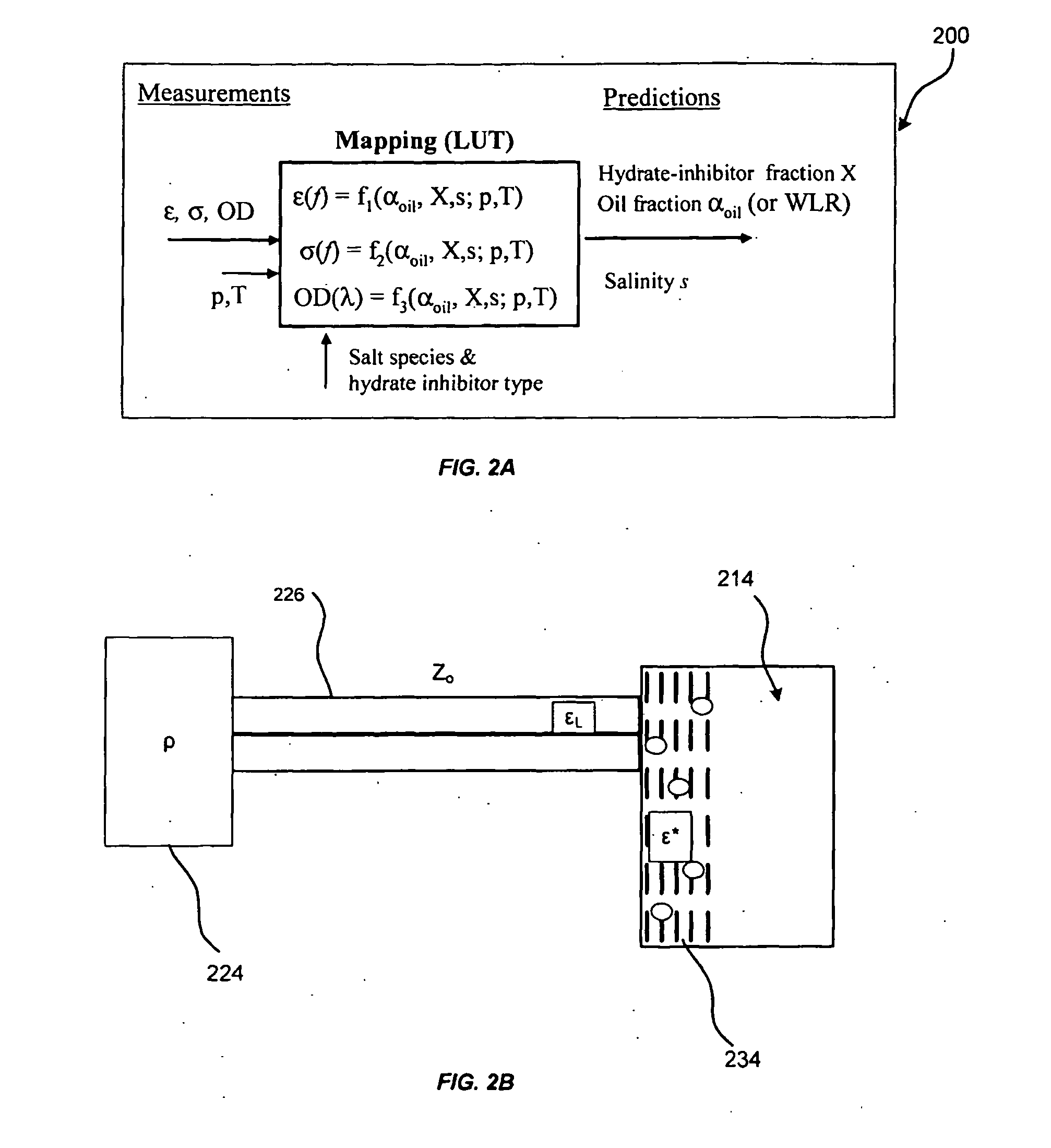 Immersion probe for multi-phase flow assurance