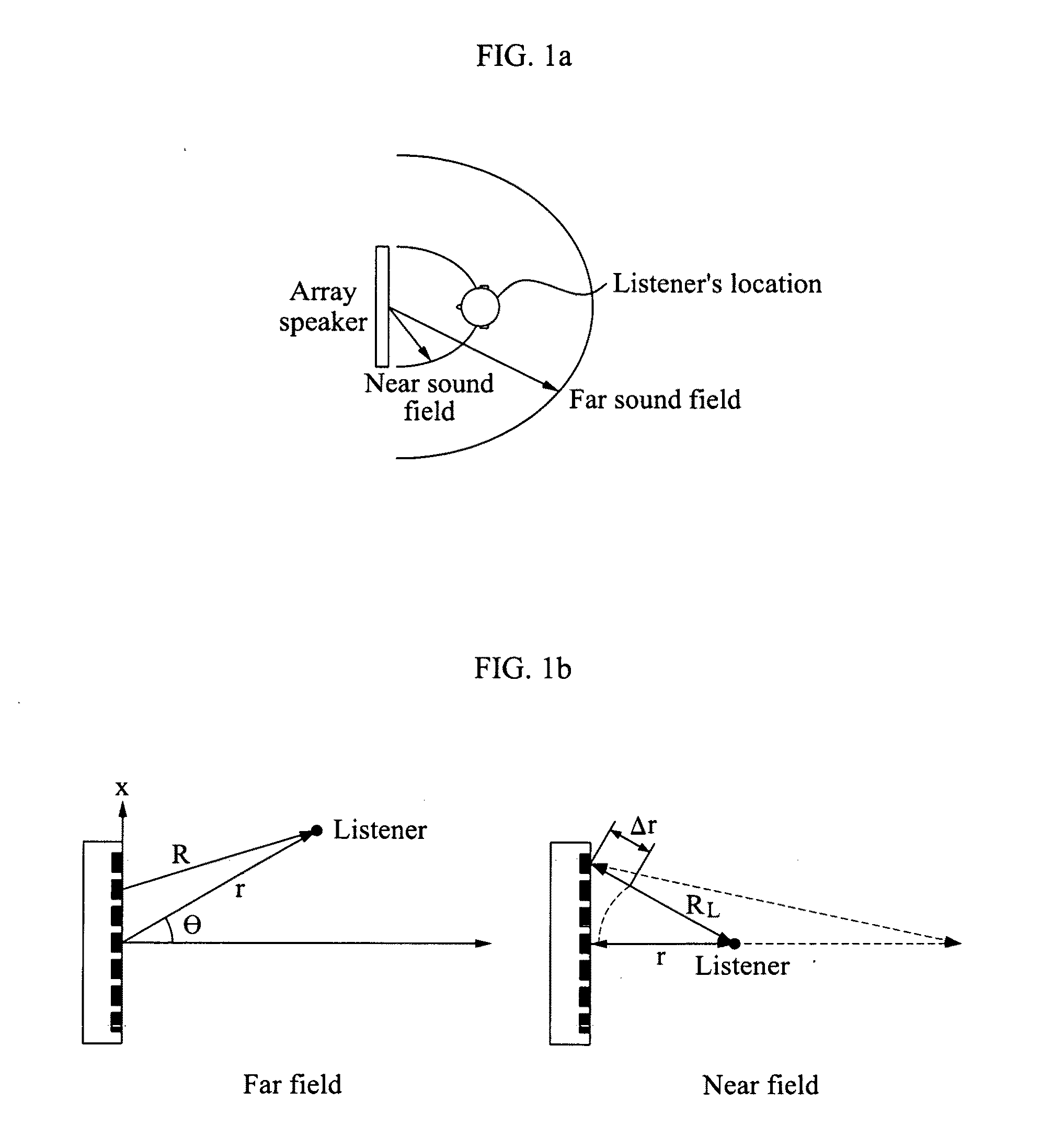 Method and apparatus for simultaneously controlling near sound field and far sound field