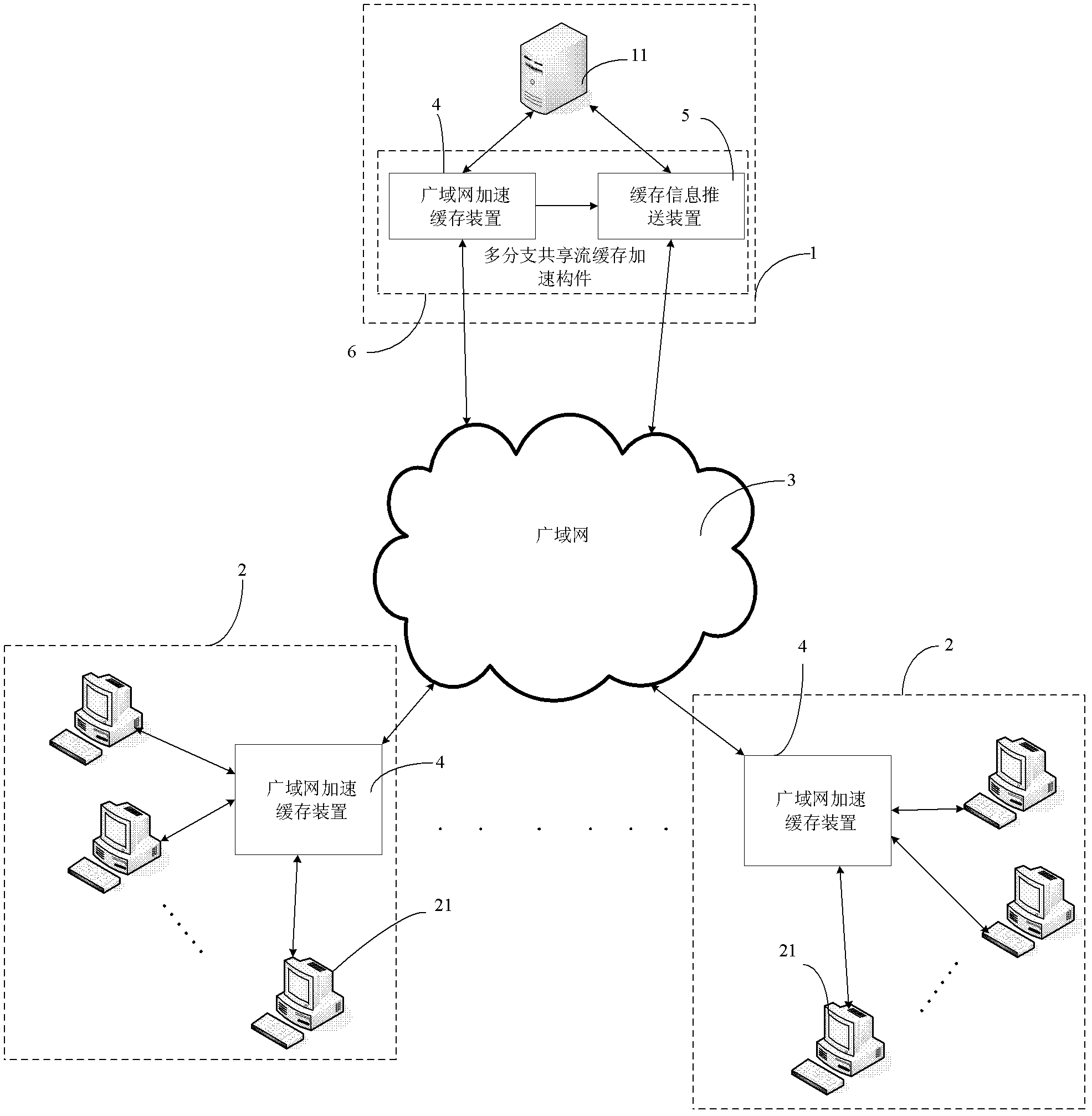 Caching information pushing device, member, method and system and local area network