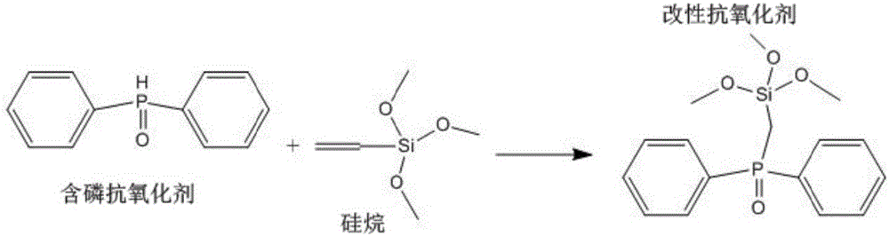 Preparation method for composite resin system copolymerized by silicon dioxide and epoxy resin and compatible with liquid oxygen