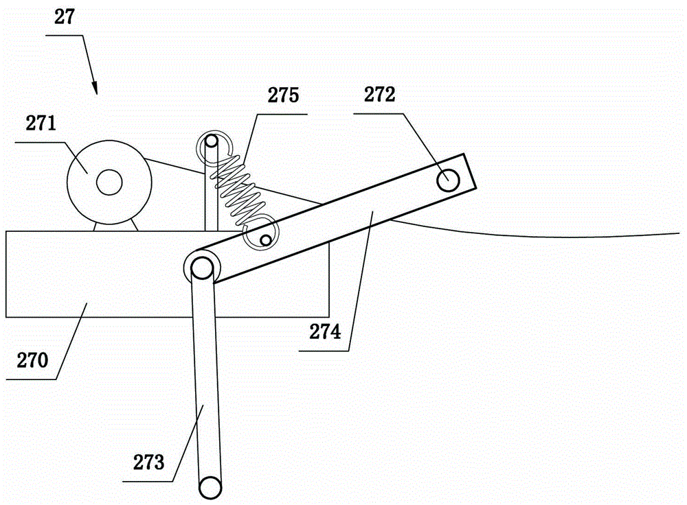 A vacuum molding production line with recyclable sand particles