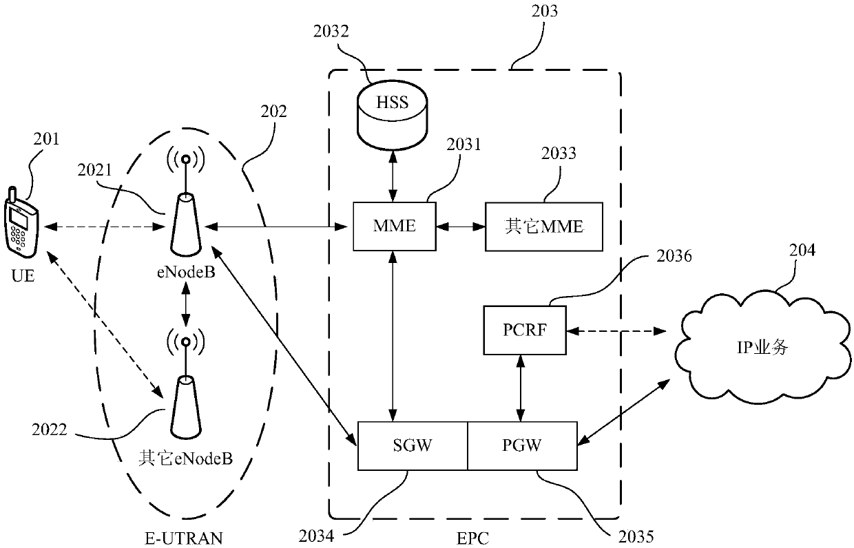 Protection method for terminal, terminal and computer readable storage medium