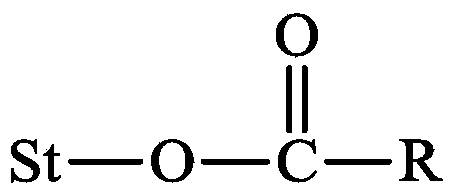 A kind of starch-based composite material and preparation method thereof