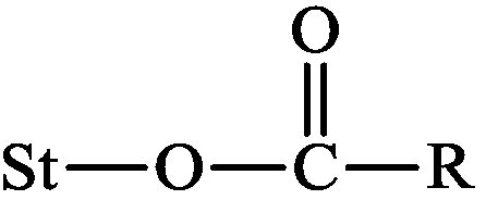 A kind of starch-based composite material and preparation method thereof