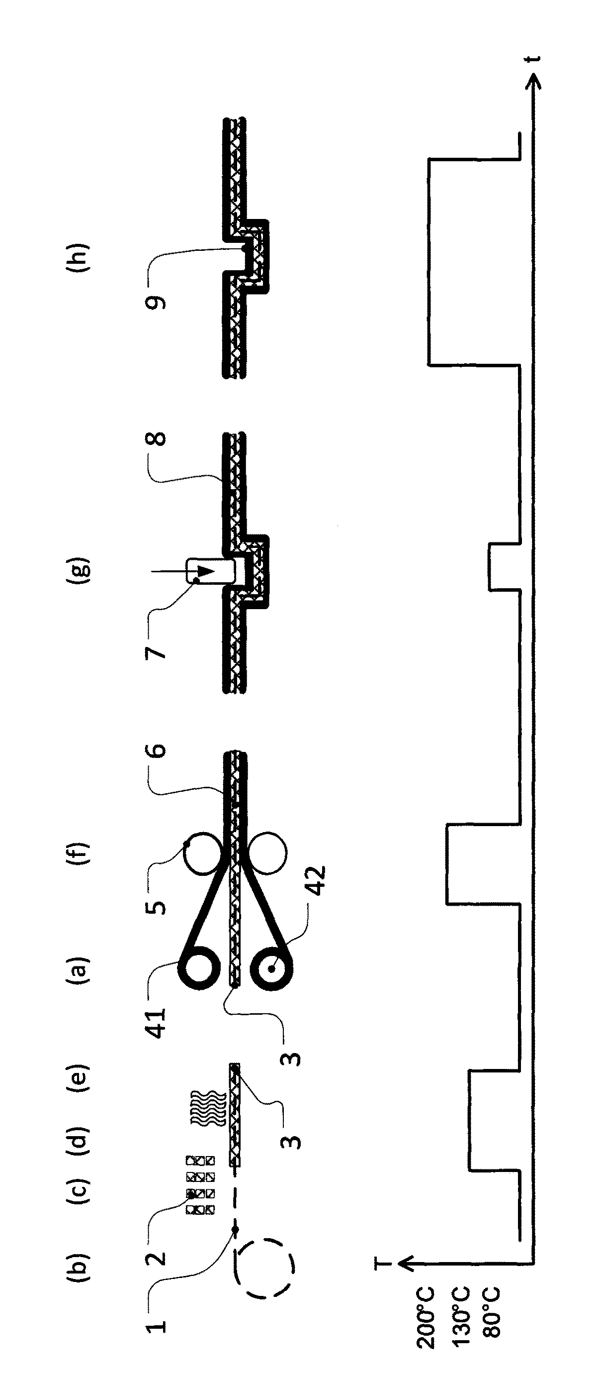 Production of fibre composite component part based on aluminium and polyurethane