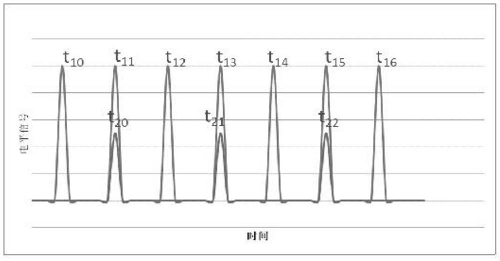 Engine timing system and engine timing control method