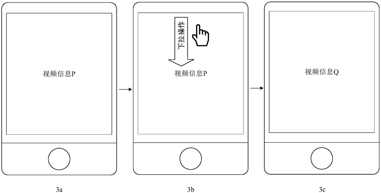 Information processing method and device, electronic apparatus, and computer-readable storage medium