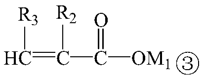 Star-structure polycarboxylic acid dispersing agent as well as preparation method and application thereof