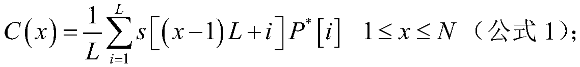 A Multi-stage Frequency Offset Estimation Method Based on fft