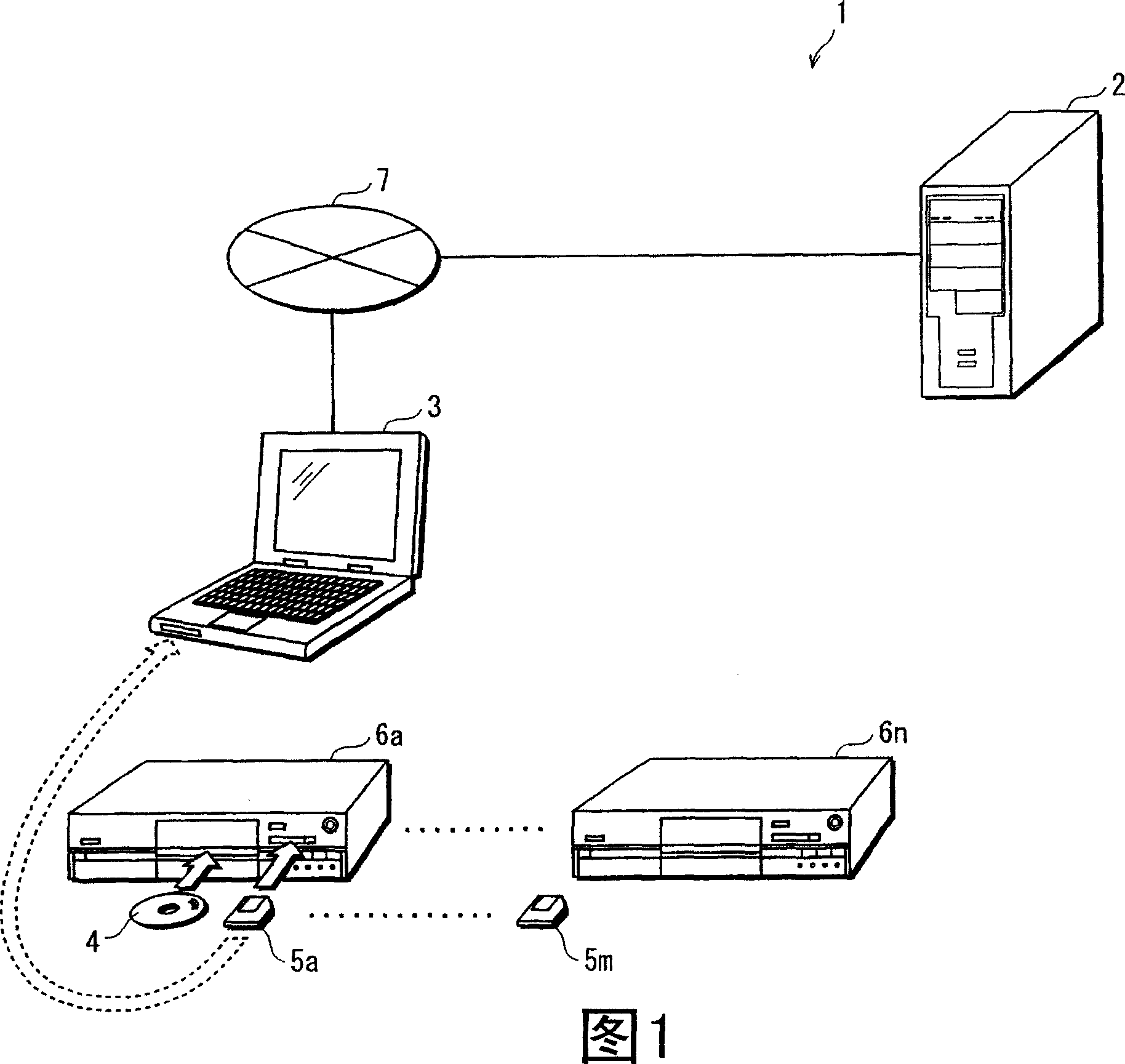 Unauthorized deice detection device, unauthorized device detection system, unauthorized device detection method, program, recording medium, and device information update method