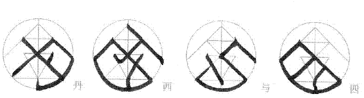 Method for displaying Chinese characters