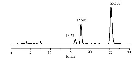 Aminomethylation method for tocopherol concentrated solution