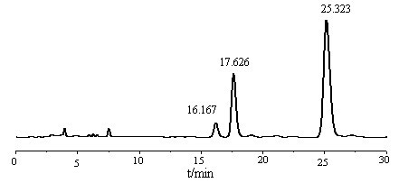 Aminomethylation method for tocopherol concentrated solution