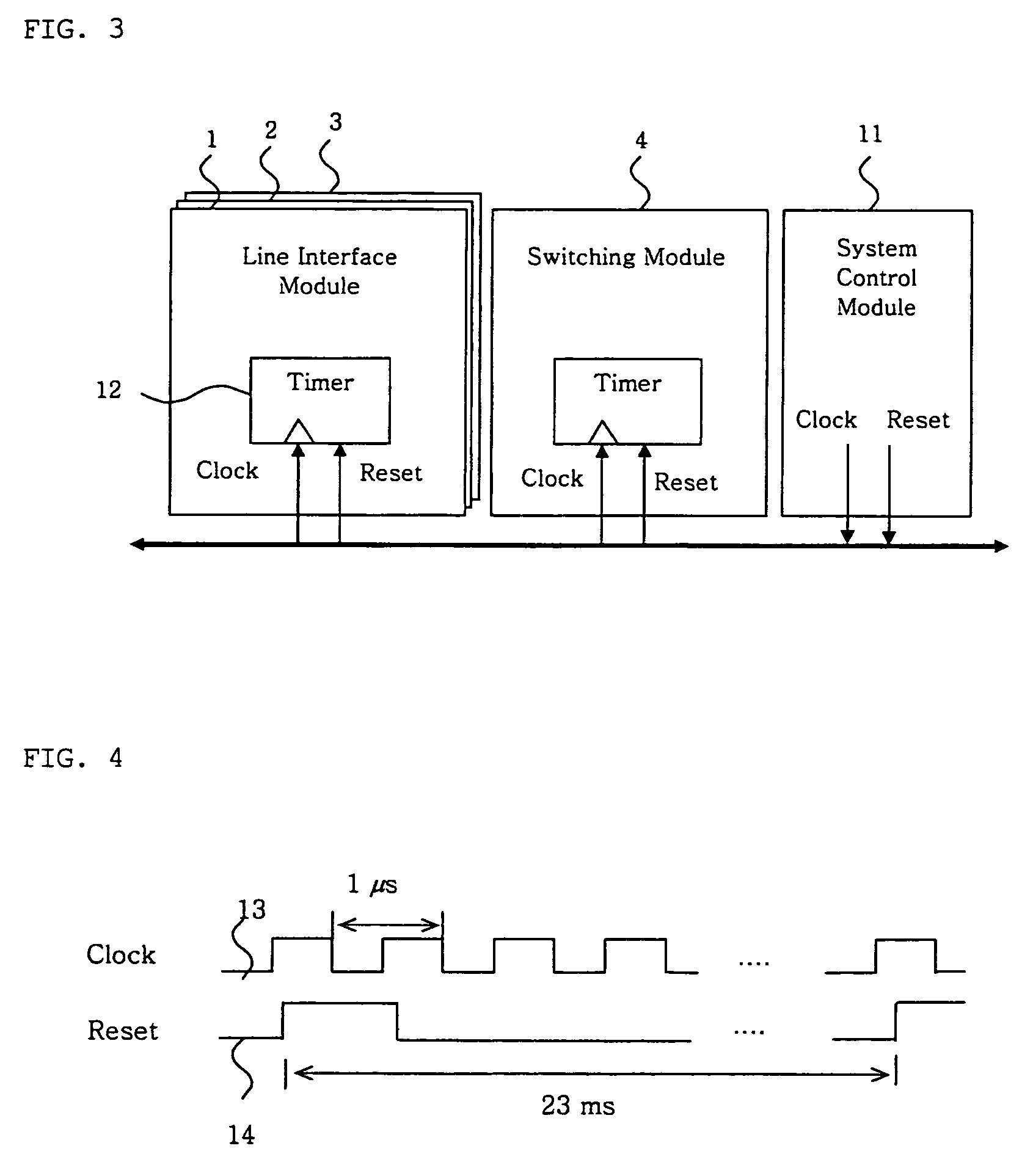 Router using clock synchronizer for distributed traffic control