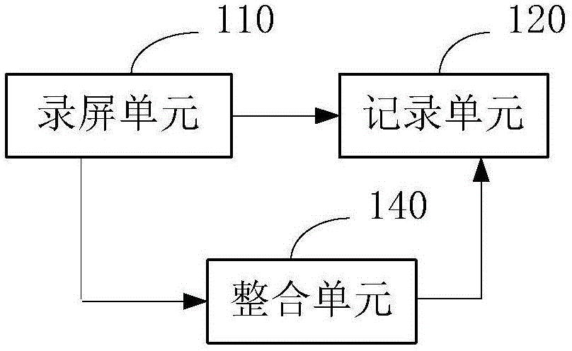 Video recording method and device as well as video playing method and device