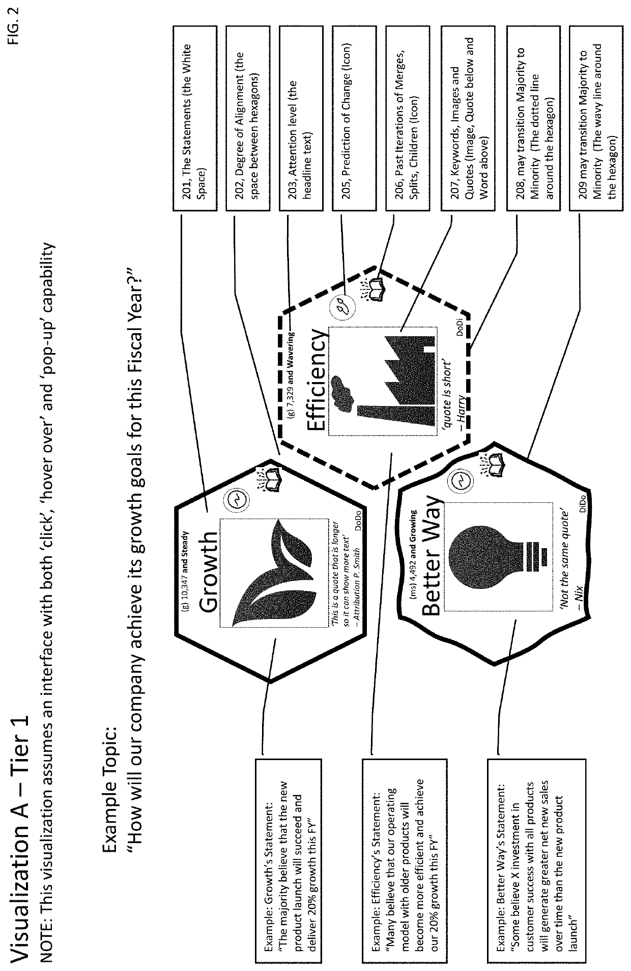 System for Processing Continuous Feedback