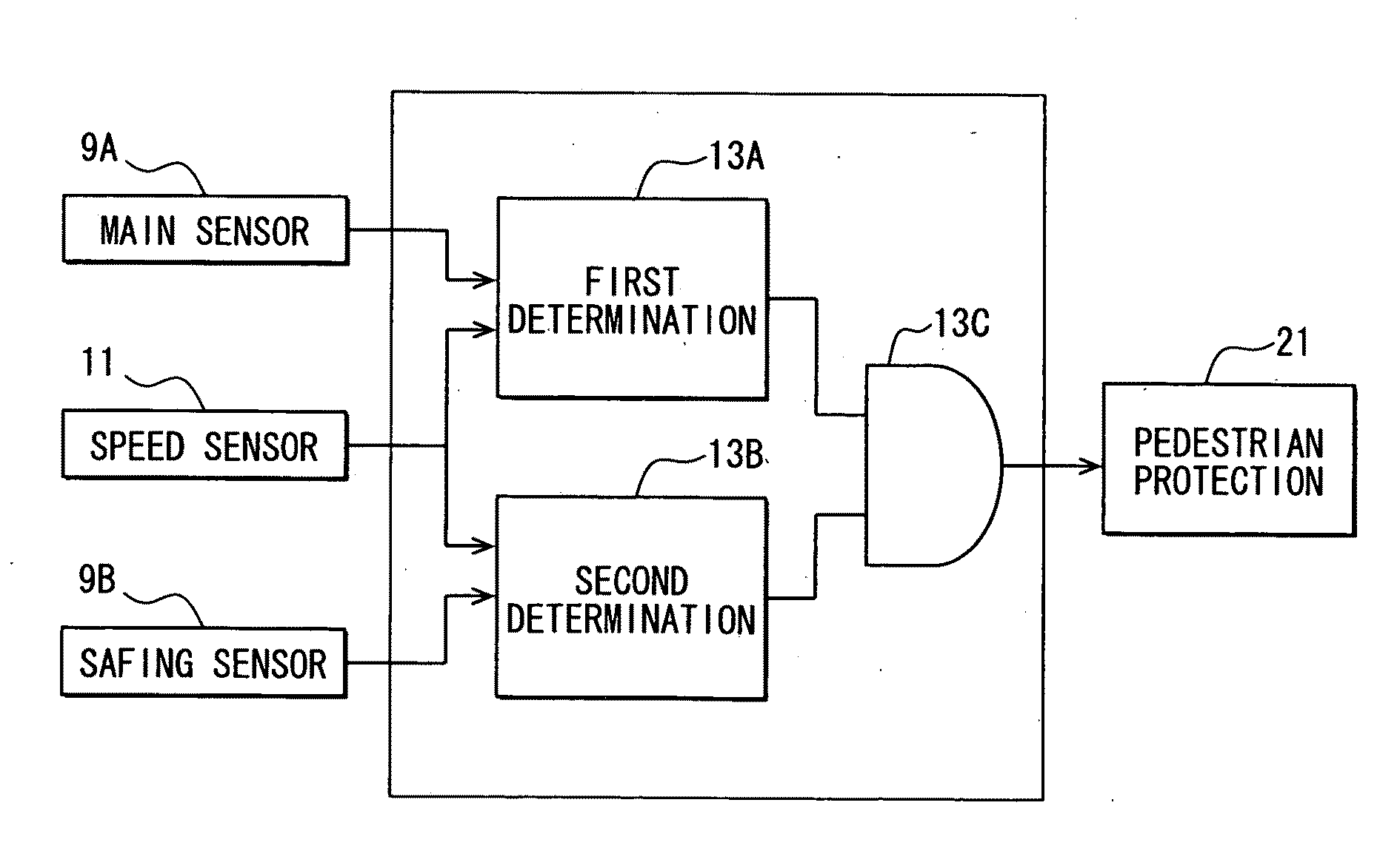 Collision determination apparatus for vehicle