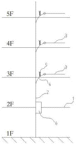 Track system of building delivery system