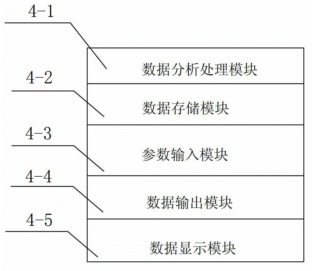 Online monitoring system for carrying capacity of cable