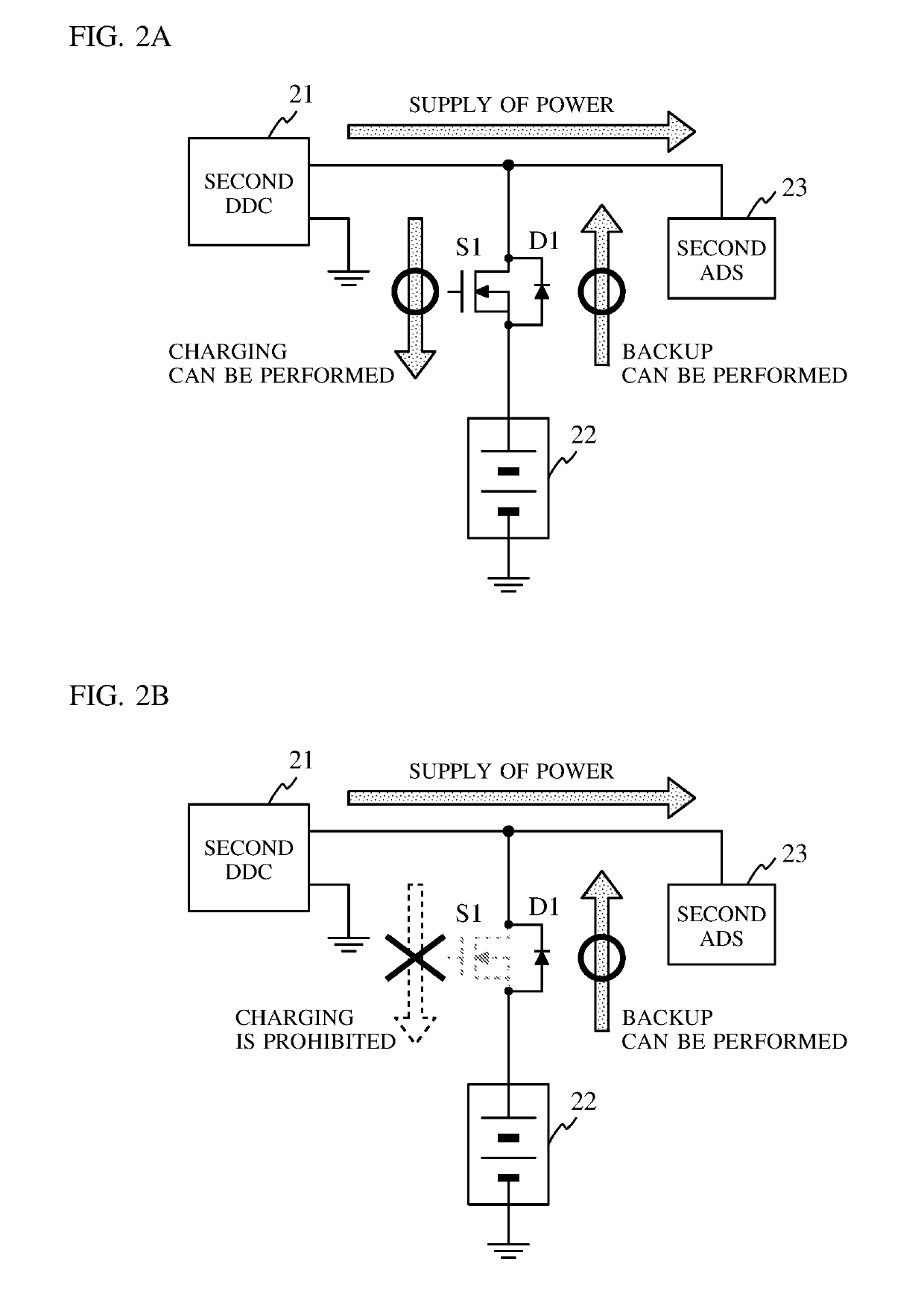 Redundant power supply system